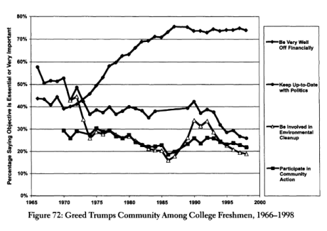 Putnam(original)Fig72